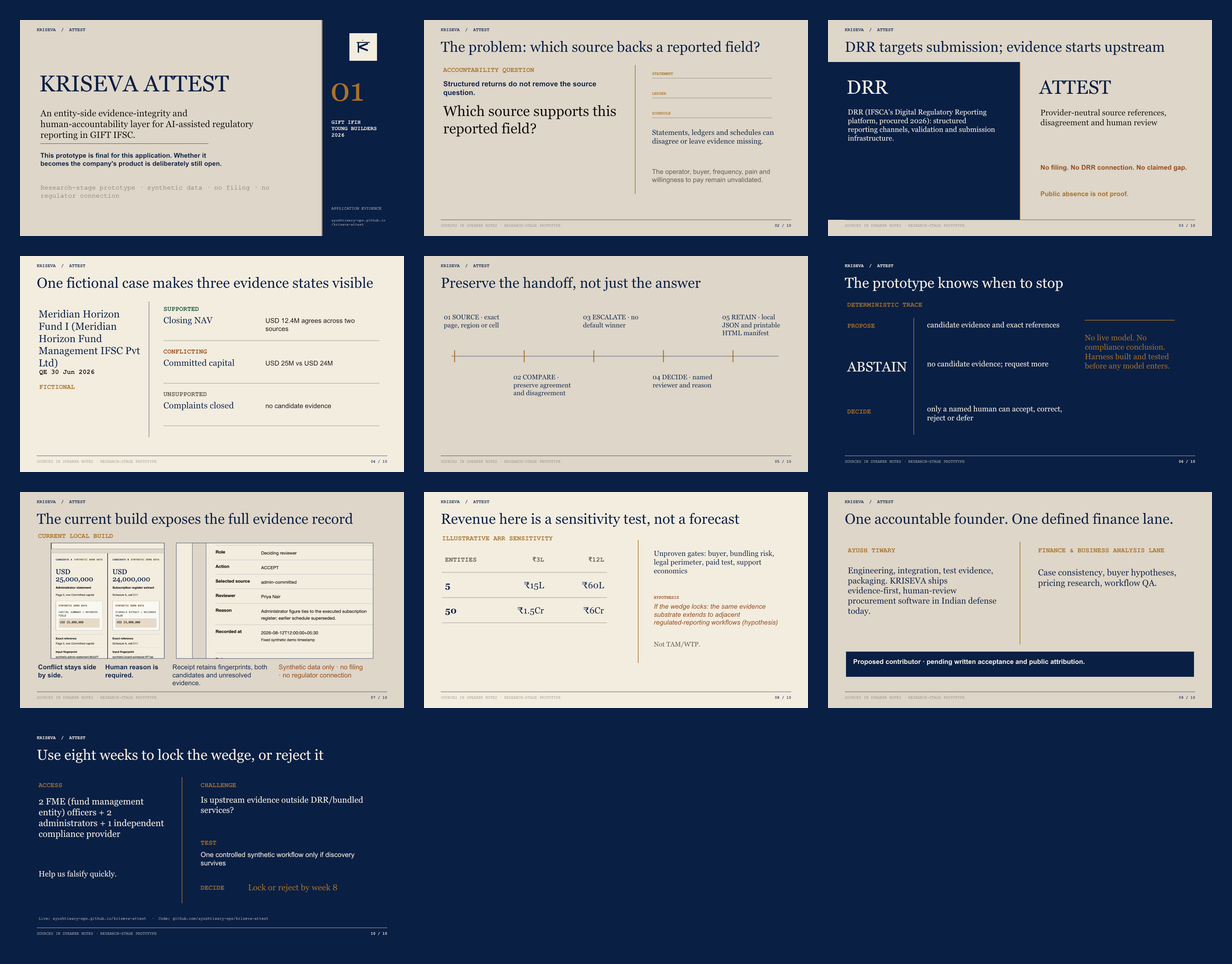 Montage of the ten-slide KRISEVA ATTEST pitch deck